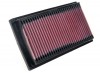 K&N Filtro de aire Ref. YA-8596
