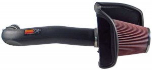 K&N Kit  d'admission Off Road ref. 63-2572